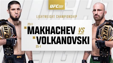 volka vs makhachev|UFC 284: Makhachev vs Volkanovski 